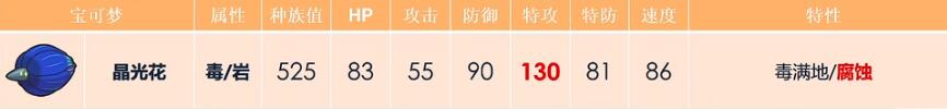 宝可梦朱紫配招攻略大全 全宝可梦配招方法汇总