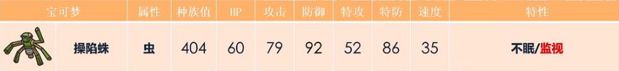 宝可梦朱紫配招攻略大全 全宝可梦配招方法汇总