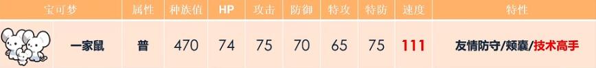 宝可梦朱紫配招攻略大全 全宝可梦配招方法汇总