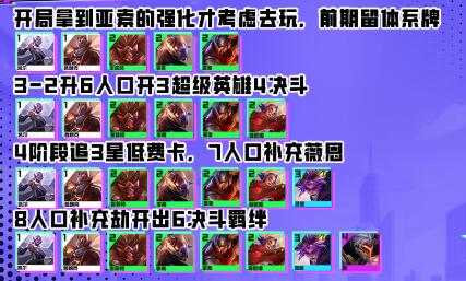 云顶之弈S8超级亚索怎么玩 S8超级亚索阵容玩法介绍