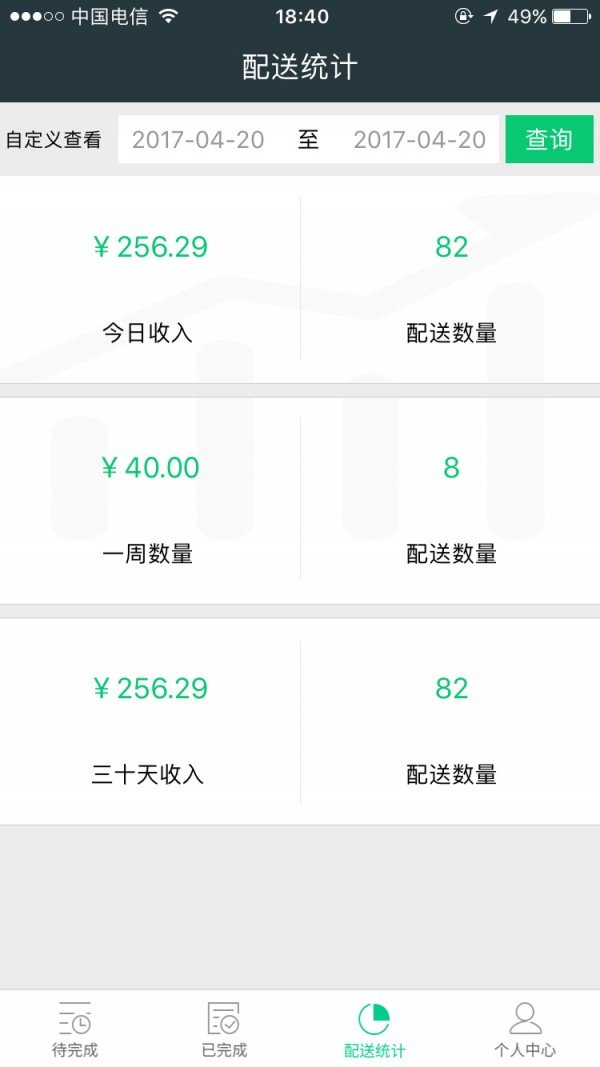 速派配送