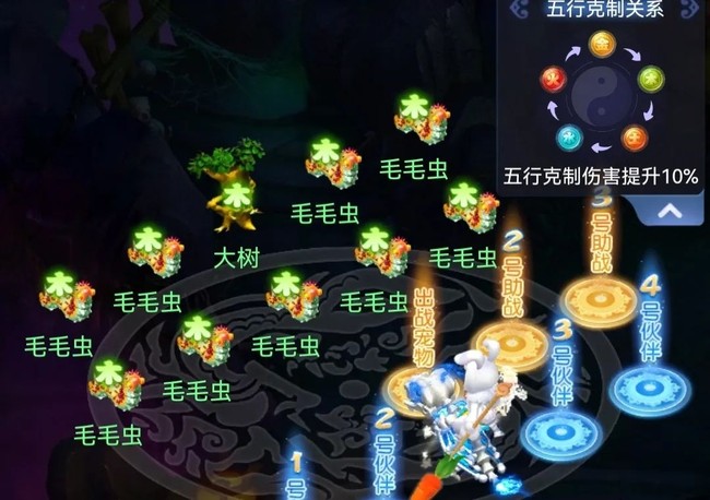 梦幻西游网页版除虫护林挑战攻略