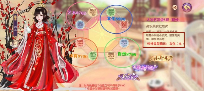宫廷计手游皇子性格对立考试攻略