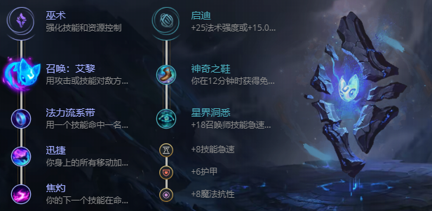 2023英雄联盟娜美怎么出装 2023娜美出装攻略