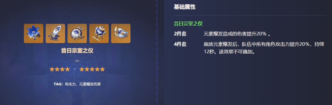原神珐露珊圣遗物推荐 珐露珊最强圣遗物搭配攻略