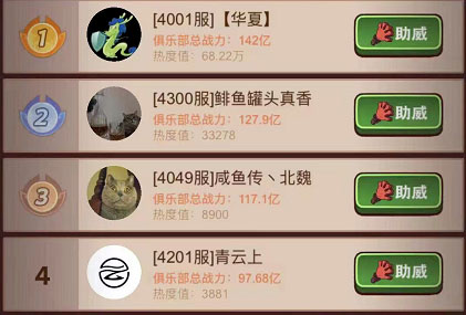 咸鱼之王S3盐场争霸赛助威选什么好 助威选择推荐
