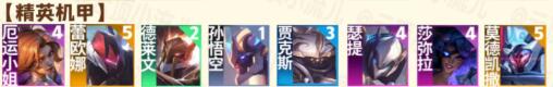 云顶之弈S8阵容哪些强势 S8阵容推荐图分享