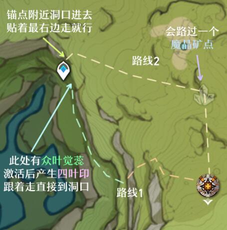 原神兆载永劫龙兽在哪里 兆载永劫龙兽位置介绍