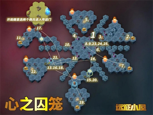剑与远征奇境漫游心之囚笼攻略指南