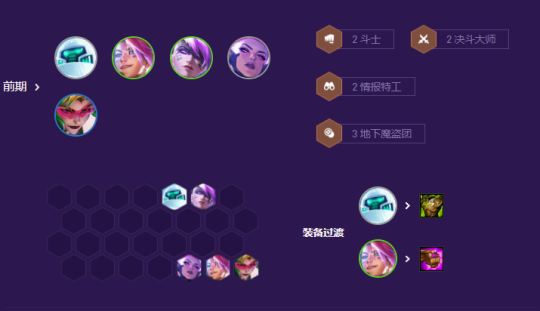云顶之弈S8机甲怪兽九五阵容怎么玩 S8机甲怪兽九五阵容玩法攻略