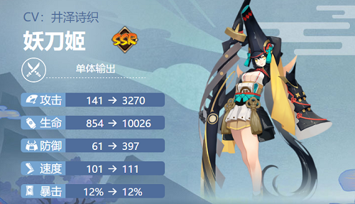 阴阳师妖刀姬御魂怎么搭配推荐攻略