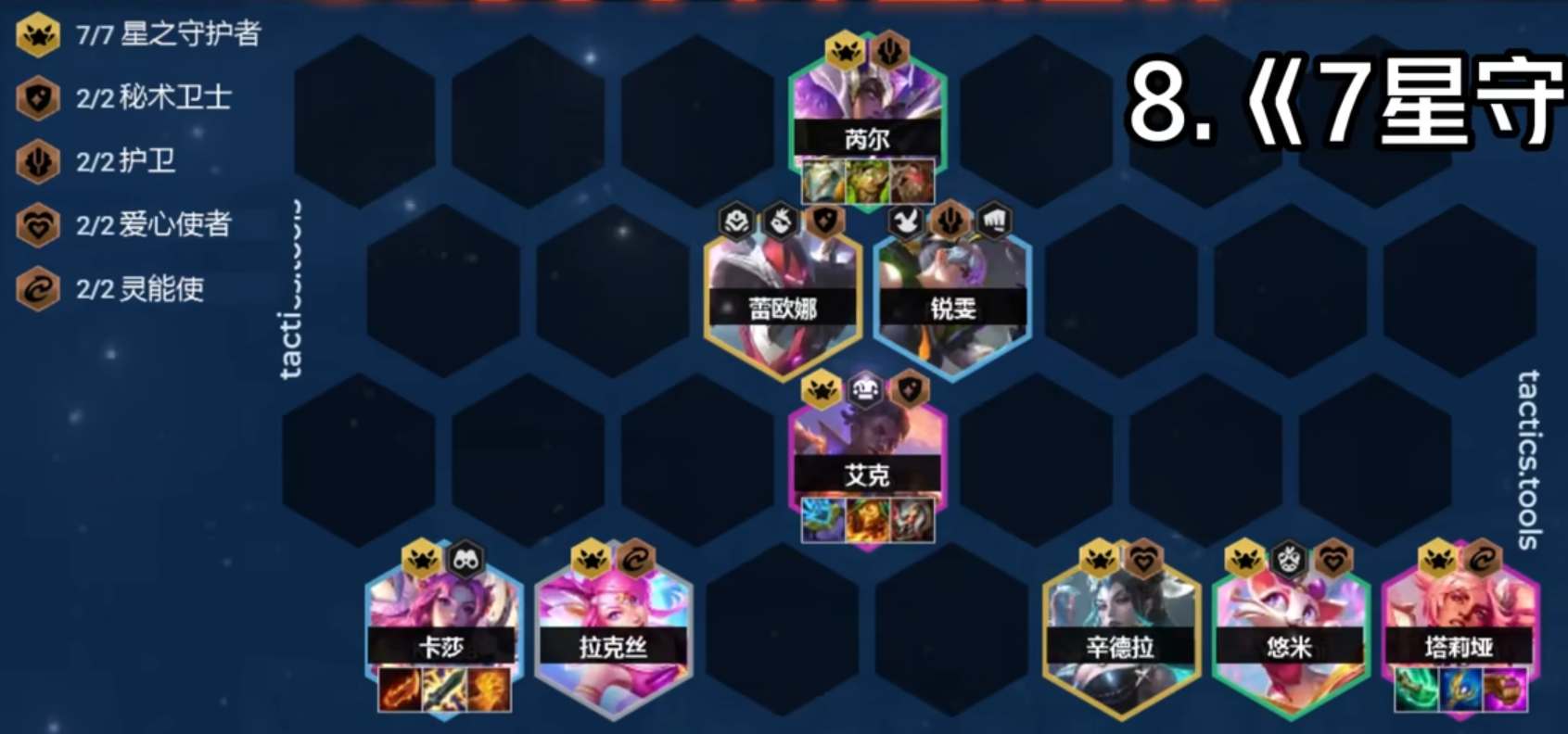 云顶之弈S8星之守护者阵容怎么玩 S8星之守护者玩法介绍