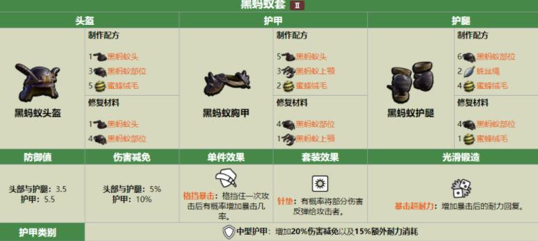 禁闭求生黑蚂蚁套装有什么用 禁闭求生黑蚂蚁套装材料