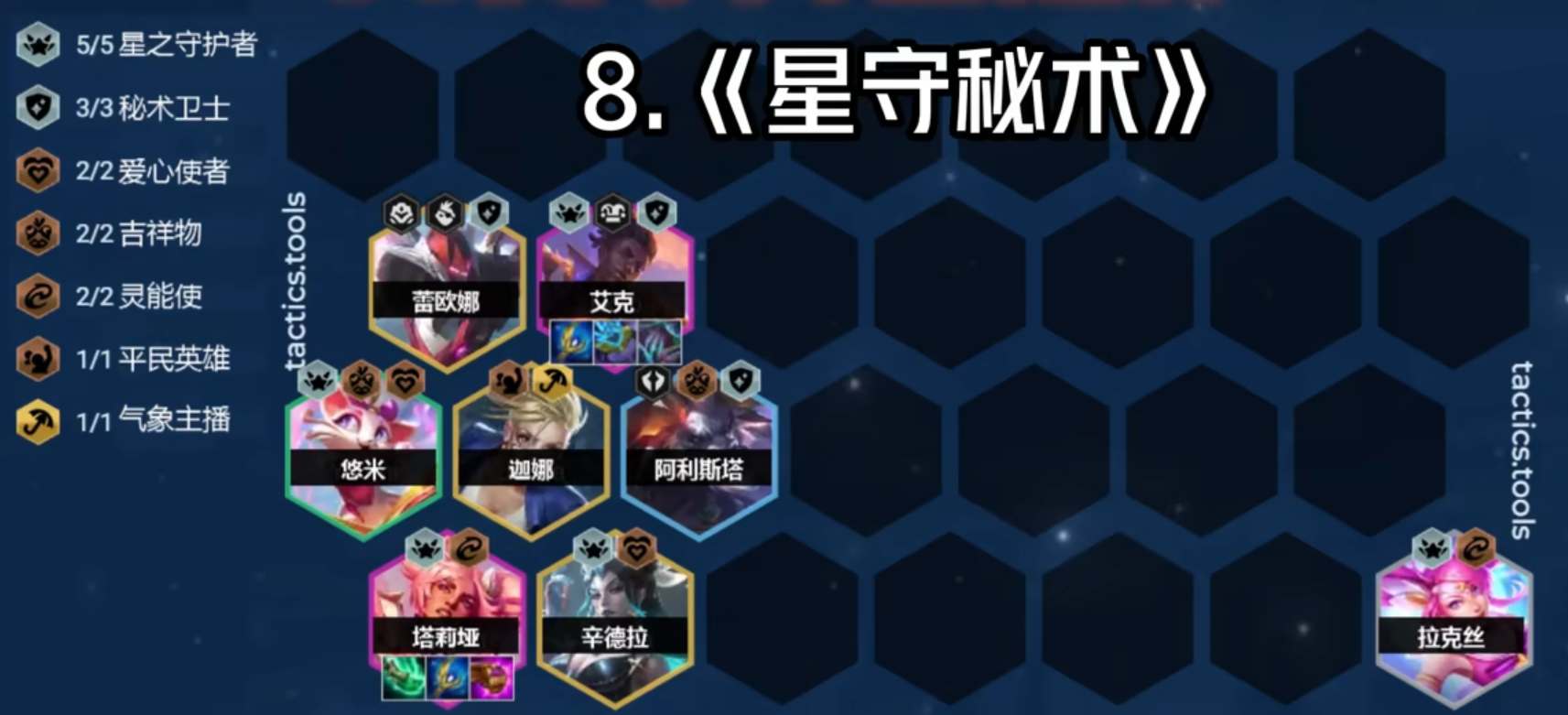 云顶之弈S8星之守护者阵容怎么玩 S8星之守护者玩法介绍