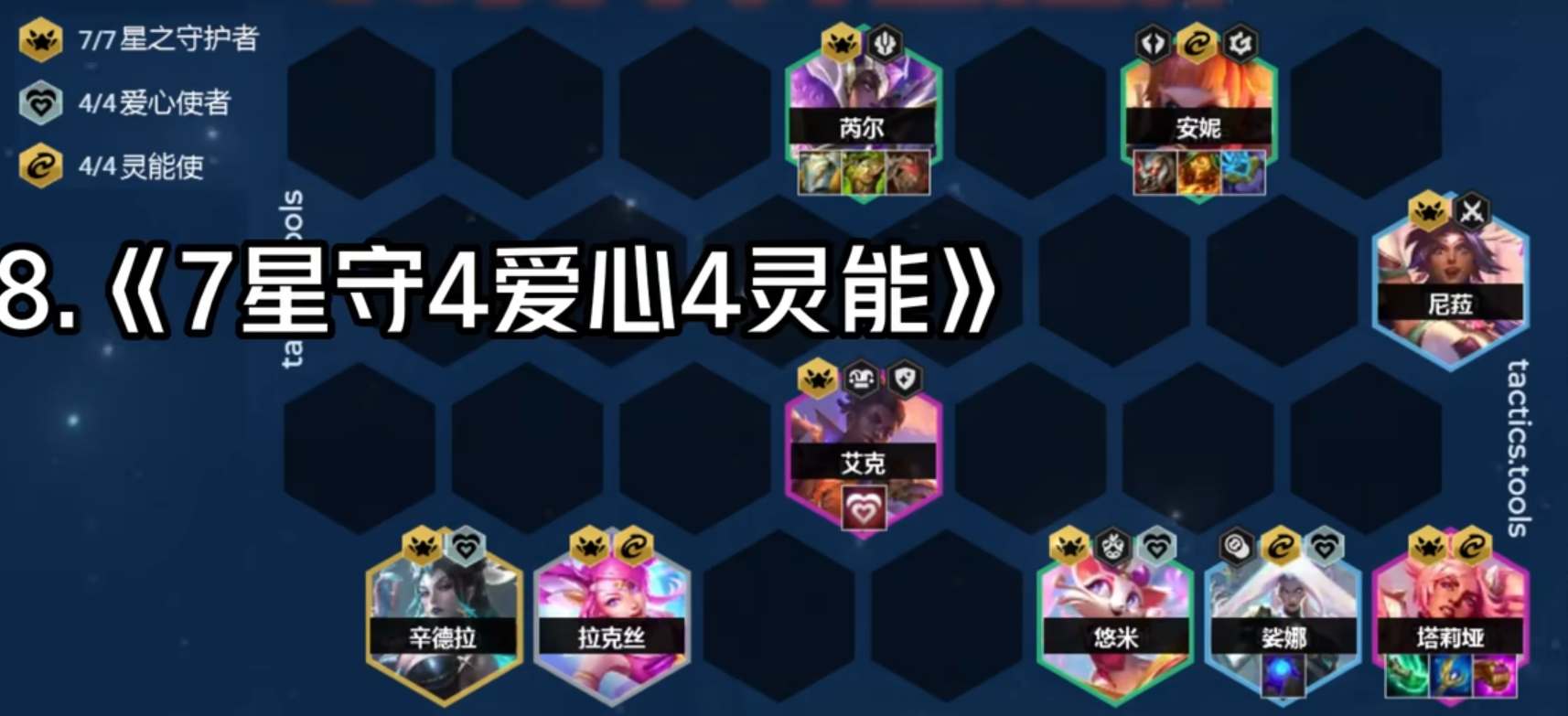 云顶之弈S8星之守护者阵容怎么玩 S8星之守护者玩法介绍