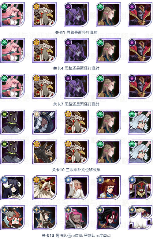 剑与远征猎魔手记隐秘村庄怎么过 隐秘村庄通关攻略