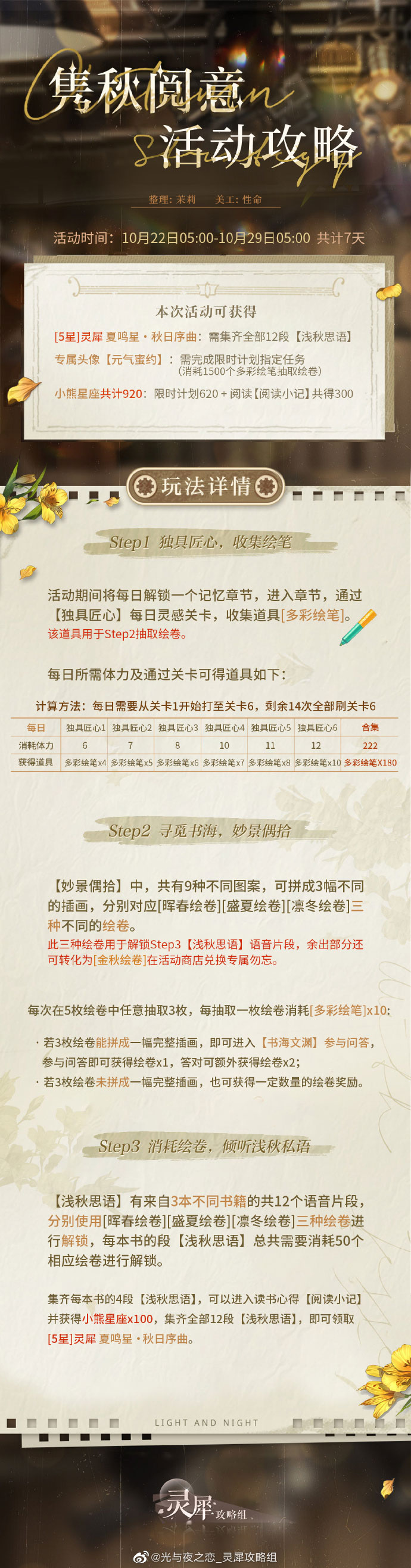 光与夜之恋隽秋阅意怎么玩 隽秋阅意活动玩法攻略