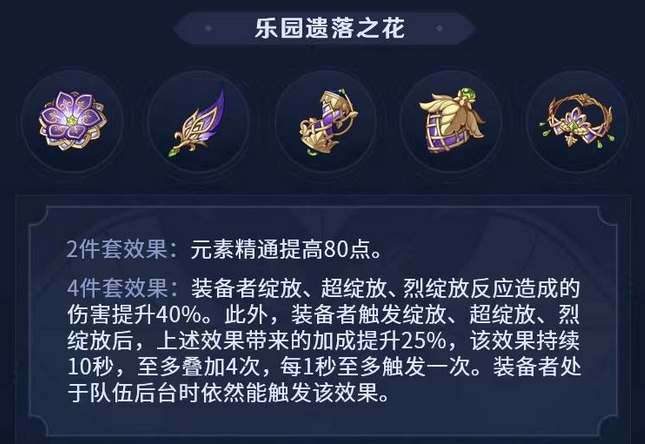原神乐园遗落之花适合角色推荐-原神乐园遗落之花适合角色介绍