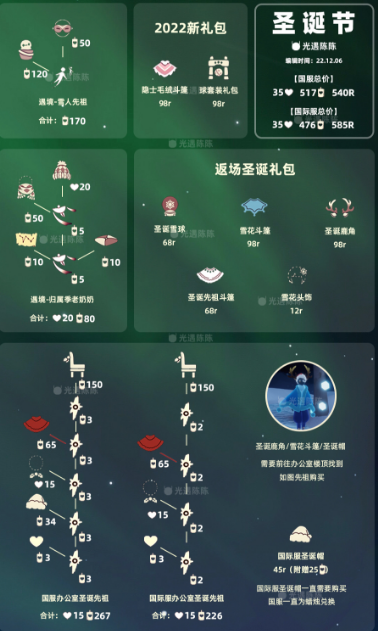 2022光遇宴会节什么时候开始 2022宴会节活动时间介绍