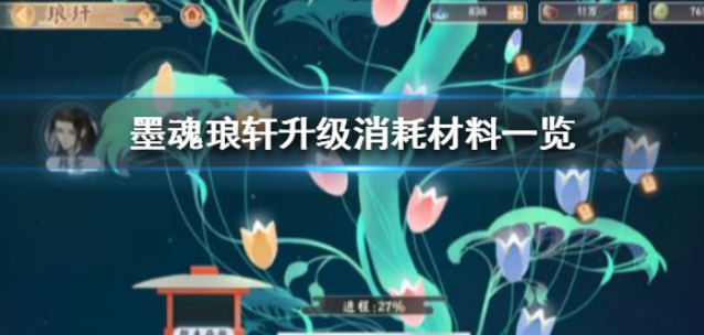 墨魂琅轩升级消耗哪些材料 琅轩升级材料一览