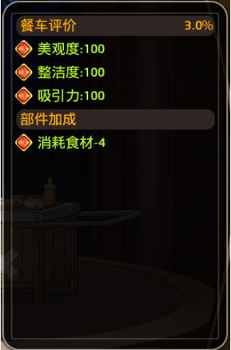 料理次元餐车怎么玩 餐车玩法介绍