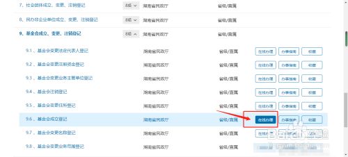 如何成立一家私募**
公司