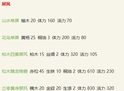 《新倩女幽魂》平民玩家如何致富 生活玩法技能攻略