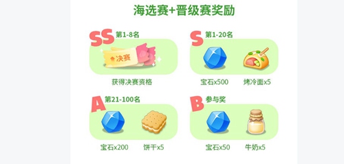 保卫萝卜4蟠桃杯趣味挑战赛介绍