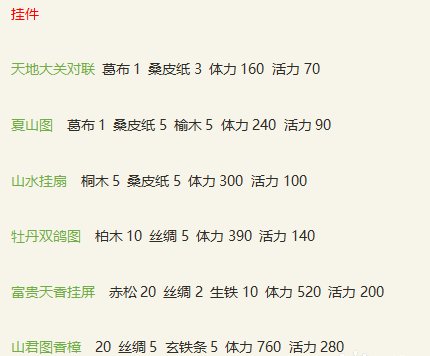 《新倩女幽魂》平民玩家如何致富 生活玩法技能攻略
