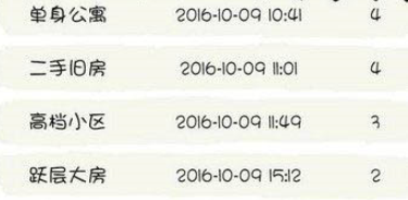 买房记新手怎么玩 新手开局指南