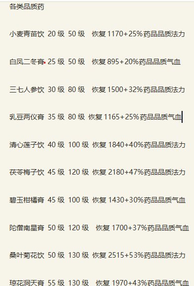《新倩女幽魂》平民玩家如何致富 生活玩法技能攻略