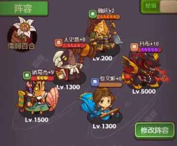 咸鱼之王6200光后用什么阵容 6200关后阵容推荐
