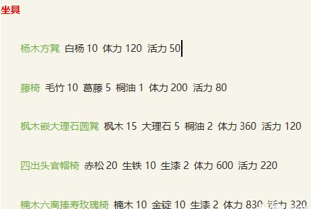 《新倩女幽魂》平民玩家如何致富 生活玩法技能攻略