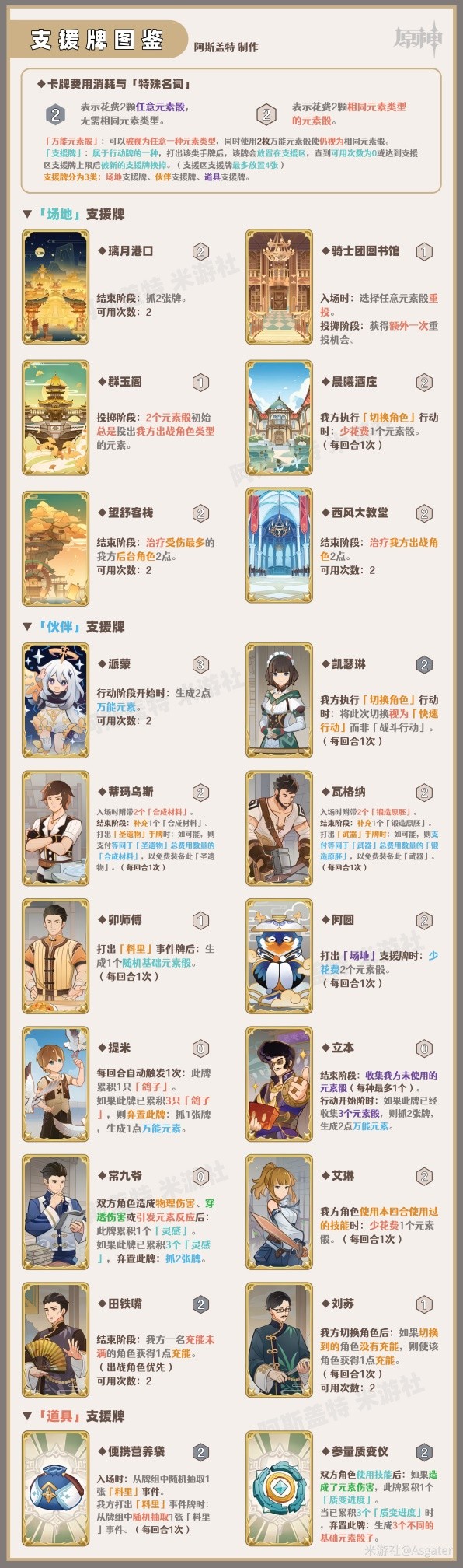 原神七圣召唤行动*
是什么 七圣召唤行动*
效果图鉴一览