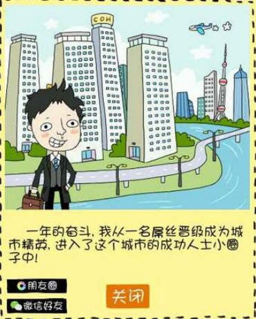 买房记商品什么时候该买该买卖 商品最佳收购价格