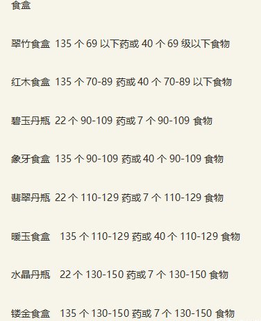 《新倩女幽魂》平民玩家如何致富 生活玩法技能攻略