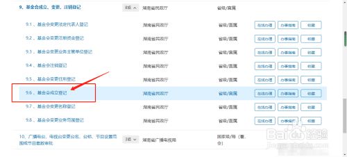 如何成立一家私募**
公司