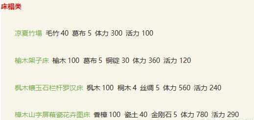 《新倩女幽魂》平民玩家如何致富 生活玩法技能攻略