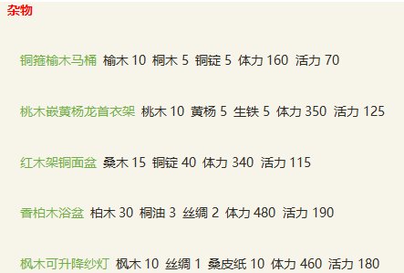 《新倩女幽魂》平民玩家如何致富 生活玩法技能攻略