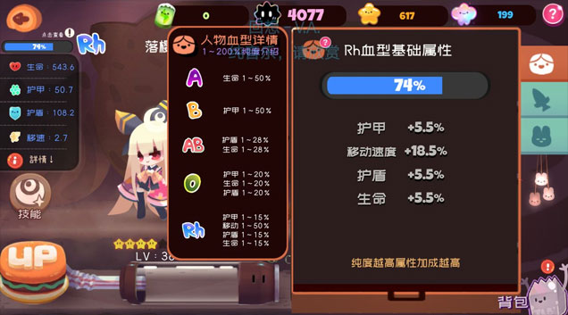 弹力果冻不同血型有什么区别 血型纯度怎么提升