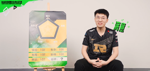 英雄联盟电竞经理2021MSI RNG.XIAOHU怎么样_2021MSI RNG.XIAOHU属性介绍