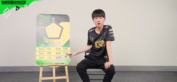 英雄联盟电竞经理2021MSI RNG.MING怎么样_2021MSI RNG.MING属性介绍