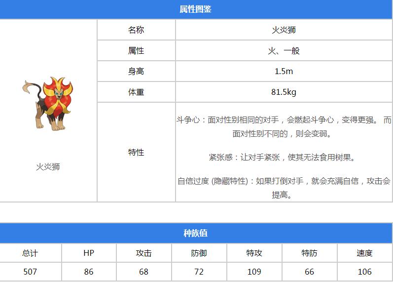 宝可梦朱紫火炎狮在哪抓 火炎狮捕捉地点介绍