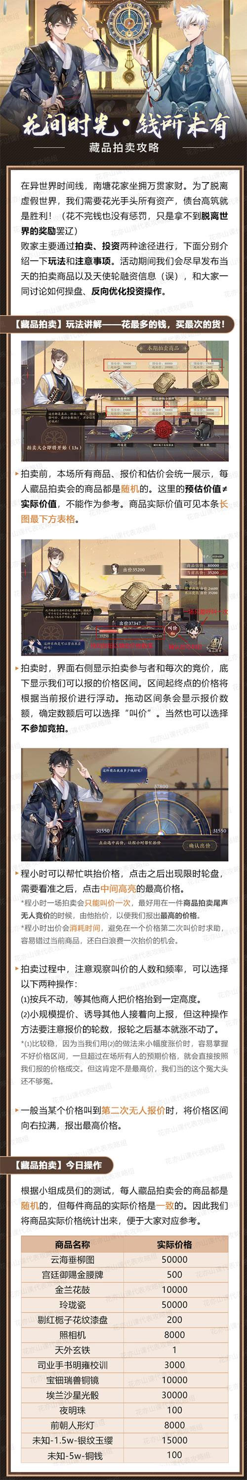 花亦山心之月藏品拍卖怎么玩 藏品拍卖玩法攻略