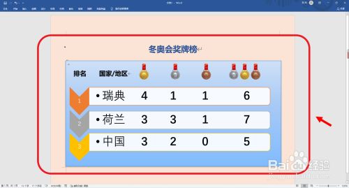 冬奥会奖牌榜怎么画