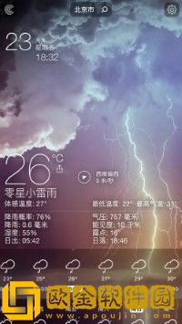 适时天气