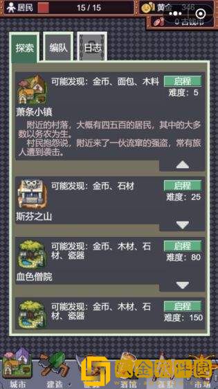 城邦发展史