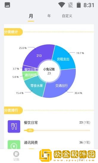 小兔记账