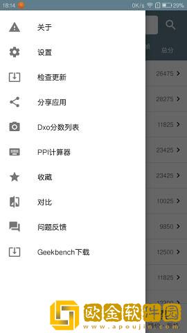 手机性能排行