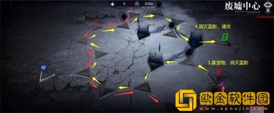 无期迷途废墟中心怎么过 无期迷途废墟中心通关攻略